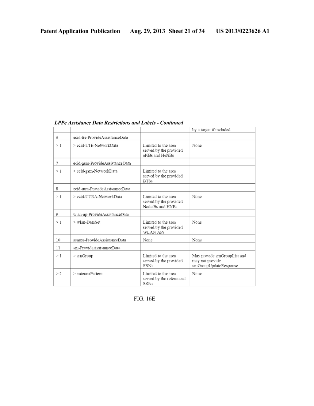 VERIFYING GENERIC BROADCAST OF LOCATION ASSISTANCE DATA - diagram, schematic, and image 22