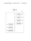 COMMUNICATION APPARATUS, CONTROL METHOD THEREOF, AND STORAGE MEDIUM diagram and image