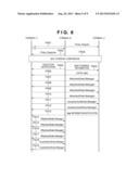 COMMUNICATION APPARATUS, CONTROL METHOD THEREOF, AND STORAGE MEDIUM diagram and image