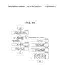 COMMUNICATION APPARATUS, CONTROL METHOD THEREOF, AND STORAGE MEDIUM diagram and image