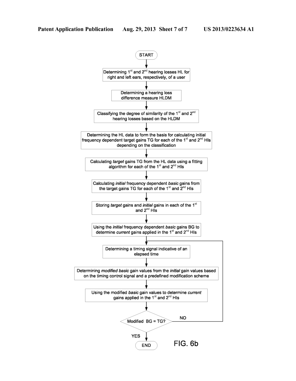 METHOD OF FITTING A BINAURAL HEARING AID SYSTEM - diagram, schematic, and image 08