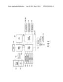 MEASUREMENT APPARATUS AND MEASUREMENT METHOD diagram and image