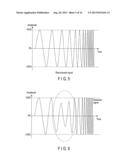 MEASUREMENT APPARATUS AND MEASUREMENT METHOD diagram and image