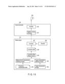 MEASUREMENT APPARATUS AND MEASUREMENT METHOD diagram and image