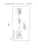 SIGNAL PROCESSING DEVICE, SIGNAL PROCESSING METHOD AND SIGNAL PROCESSING     PROGRAM diagram and image