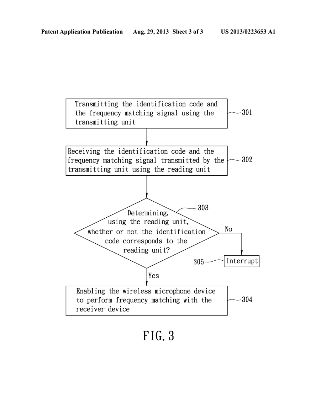 Wireless Microphone System With Frequency Matching Capability, And Method     For Frequency Matching In A Wireless Microphone System - diagram, schematic, and image 04