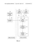 APPARATUS AND METHOD FOR SPATIALLY RELATING VIEWS OF SKY IMAGES ACQUIRED     AT SPACED APART LOCATIONS diagram and image