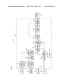 MOVING OBJECT PREDICTION DEVICE, HYPOTHETICAL MOVABLE OBJECT PREDICTION     DEVICE, PROGRAM, MOVING OBJECT PREDICTION METHOD AND HYPOTHETICAL MOVABLE     OBJECT PREDICTION METHOD diagram and image