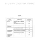 MOVING OBJECT PREDICTION DEVICE, HYPOTHETICAL MOVABLE OBJECT PREDICTION     DEVICE, PROGRAM, MOVING OBJECT PREDICTION METHOD AND HYPOTHETICAL MOVABLE     OBJECT PREDICTION METHOD diagram and image