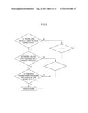 MOVING OBJECT PREDICTION DEVICE, HYPOTHETICAL MOVABLE OBJECT PREDICTION     DEVICE, PROGRAM, MOVING OBJECT PREDICTION METHOD AND HYPOTHETICAL MOVABLE     OBJECT PREDICTION METHOD diagram and image