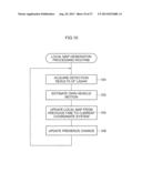 MOVING OBJECT PREDICTION DEVICE, HYPOTHETICAL MOVABLE OBJECT PREDICTION     DEVICE, PROGRAM, MOVING OBJECT PREDICTION METHOD AND HYPOTHETICAL MOVABLE     OBJECT PREDICTION METHOD diagram and image