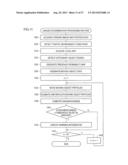 MOVING OBJECT PREDICTION DEVICE, HYPOTHETICAL MOVABLE OBJECT PREDICTION     DEVICE, PROGRAM, MOVING OBJECT PREDICTION METHOD AND HYPOTHETICAL MOVABLE     OBJECT PREDICTION METHOD diagram and image