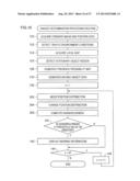 MOVING OBJECT PREDICTION DEVICE, HYPOTHETICAL MOVABLE OBJECT PREDICTION     DEVICE, PROGRAM, MOVING OBJECT PREDICTION METHOD AND HYPOTHETICAL MOVABLE     OBJECT PREDICTION METHOD diagram and image