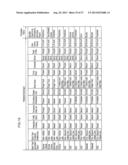 MOVING OBJECT PREDICTION DEVICE, HYPOTHETICAL MOVABLE OBJECT PREDICTION     DEVICE, PROGRAM, MOVING OBJECT PREDICTION METHOD AND HYPOTHETICAL MOVABLE     OBJECT PREDICTION METHOD diagram and image