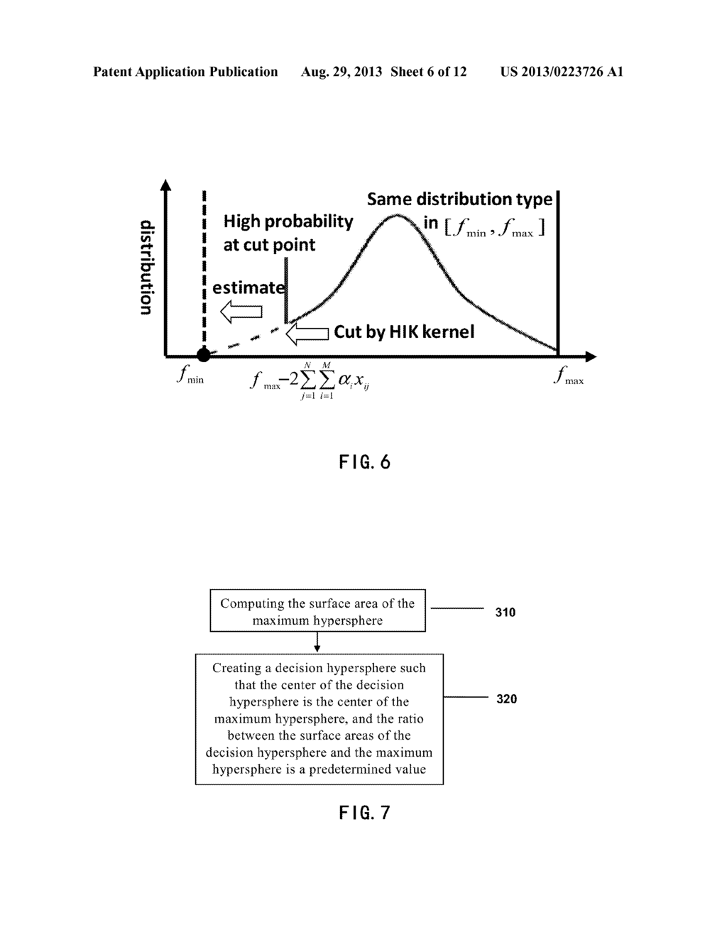 METHOD AND APPARATUS OF CLASSIFICATION AND OBJECT DETECTION, IMAGE PICKUP     AND PROCESSING DEVICE - diagram, schematic, and image 07