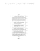 METHOD FOR DETECTING A SURFACE PATTERN OF A SOLAR CELL diagram and image