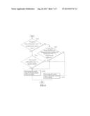 METHOD FOR DETECTING A SURFACE PATTERN OF A SOLAR CELL diagram and image