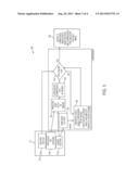 BASIS VECTOR SPECTRAL IMAGE COMPRESSION diagram and image