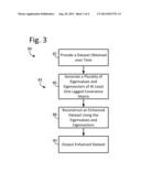 METHODS AND SYSTEMS FOR ENHANCING DATA diagram and image