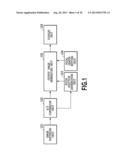 IMAGE PROCESSING METHOD AND DEVICE, AND PROGRAM diagram and image