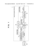 IMAGE CONVERSION APPARATUS, METHOD, AND STORAGE MEDIUM diagram and image