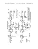 Methods and Apparatus for Constructing Large Wavelength Selective Switches     Using Parallelism diagram and image