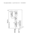 TRANSMITTING APPARATUS AND TRANSMITTING METHOD diagram and image