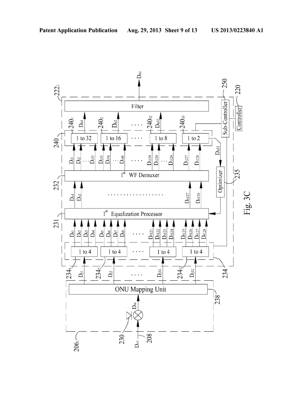 Resource Allocation in PON Networks via Wave-front Multiplexing and     De-multiplexing - diagram, schematic, and image 10