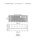 METHODS AND SYSTEMS FOR MITIGATING FUSER ROLL EDGE WEAR USING VARIABLE     END-POINT REGISTRATION DISTRIBUTION SYSTEM CONTROL diagram and image