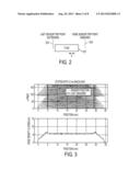 METHODS AND SYSTEMS FOR MITIGATING FUSER ROLL EDGE WEAR USING VARIABLE     END-POINT REGISTRATION DISTRIBUTION SYSTEM CONTROL diagram and image