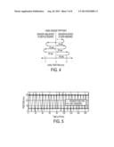 METHODS AND SYSTEMS FOR MITIGATING FUSER ROLL EDGE WEAR USING VARIABLE     END-POINT REGISTRATION DISTRIBUTION SYSTEM CONTROL diagram and image