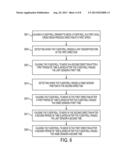 METHODS AND SYSTEMS FOR MITIGATING FUSER ROLL EDGE WEAR USING VARIABLE     END-POINT REGISTRATION DISTRIBUTION SYSTEM CONTROL diagram and image