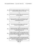 METHODS AND SYSTEMS FOR MITIGATING FUSER ROLL EDGE WEAR USING VARIABLE     END-POINT REGISTRATION DISTRIBUTION SYSTEM CONTROL diagram and image