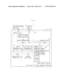 IMAGE FORMING APPARATUS diagram and image