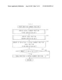 IMAGE FORMING APPARATUS diagram and image