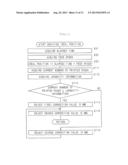 IMAGE FORMING APPARATUS diagram and image