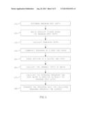 DEVICE, SYSTEM, AND METHOD OF IRRIGATION diagram and image