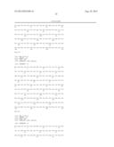 COMPOSITIONS AND METHODS FEATURING IL-6 AND IL-21 ANTAGONISTS diagram and image