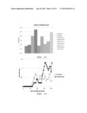 USE OF ADENOSINE RECEPTOR SIGNALING TO MODULATE PERMEABILITY OF     BLOOD-BRAIN BARRIER diagram and image