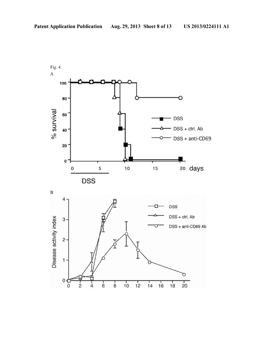 Inhibition Of CD69 For Treatment Of Inflammatory Conditions - diagram, schematic, and image 09