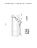 COMPOSITIONS AND METHODS FOR SURFACE ABRASION WITH FROZEN PARTICLES diagram and image