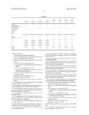 NITROCELLULOSE-FREE NAIL POLISH COMPOSITIONS diagram and image