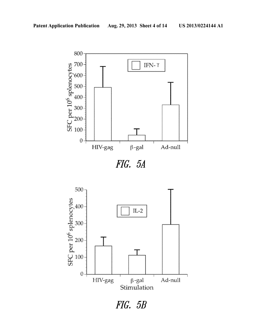 SEQUENTIAL ADMINISTRATION OF A REPLICATION DEFECTIVE ADENOVIRUS VECTOR IN     VACCINATION PROTOCOLS - diagram, schematic, and image 05