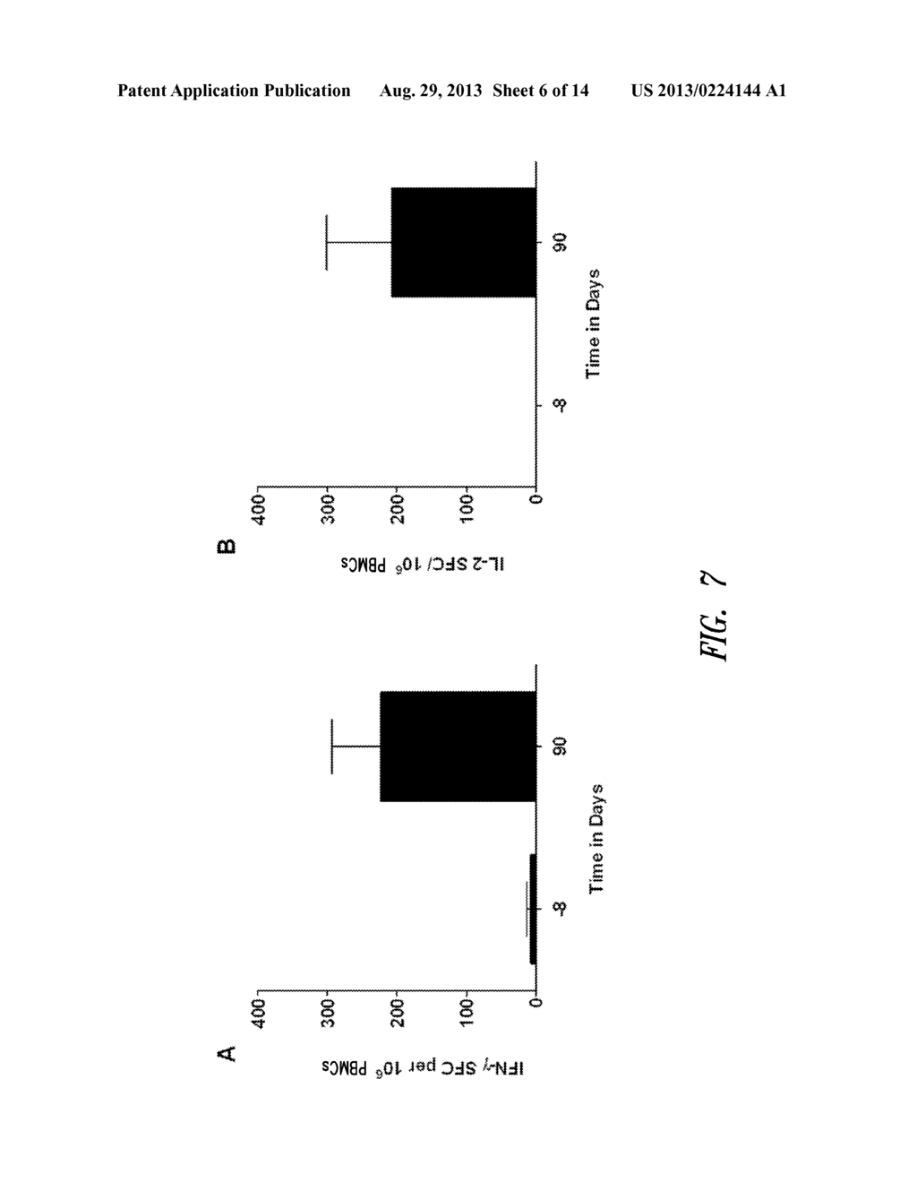 SEQUENTIAL ADMINISTRATION OF A REPLICATION DEFECTIVE ADENOVIRUS VECTOR IN     VACCINATION PROTOCOLS - diagram, schematic, and image 07