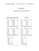 COMPOSITIONS AND METHODS FOR THE TREATMENT OF DISEASES AND DISORDERS     ASSOCIATED WITH CYTOKINE SIGNALING diagram and image