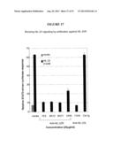 COMPOSITIONS AND METHODS FOR THE TREATMENT OF DISEASES AND DISORDERS     ASSOCIATED WITH CYTOKINE SIGNALING diagram and image