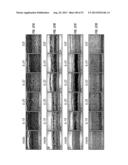 COMPOSITIONS AND METHODS FOR THE TREATMENT OF DISEASES AND DISORDERS     ASSOCIATED WITH CYTOKINE SIGNALING diagram and image