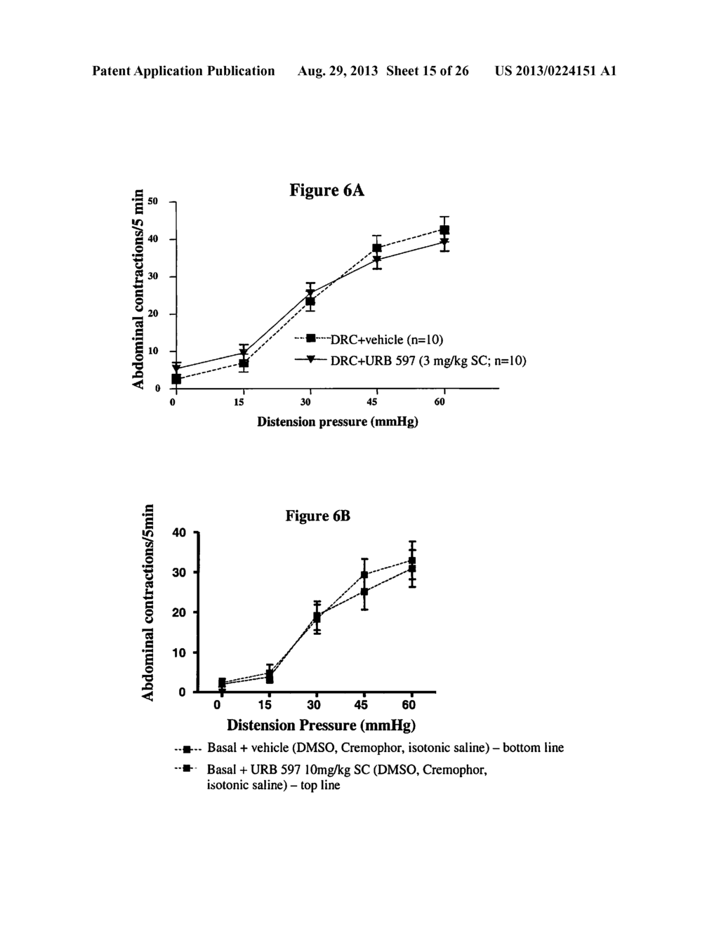 Use of FAAH Inhibitors for Treating Abdominal, Visceral and Pelvic Pain - diagram, schematic, and image 16