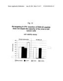 RETARGETING OF RAT PARVOVIRUS H-1PV TO CANCER CELLS THROUGH GENETIC     ENGINEERING OF ITS CAPSID diagram and image