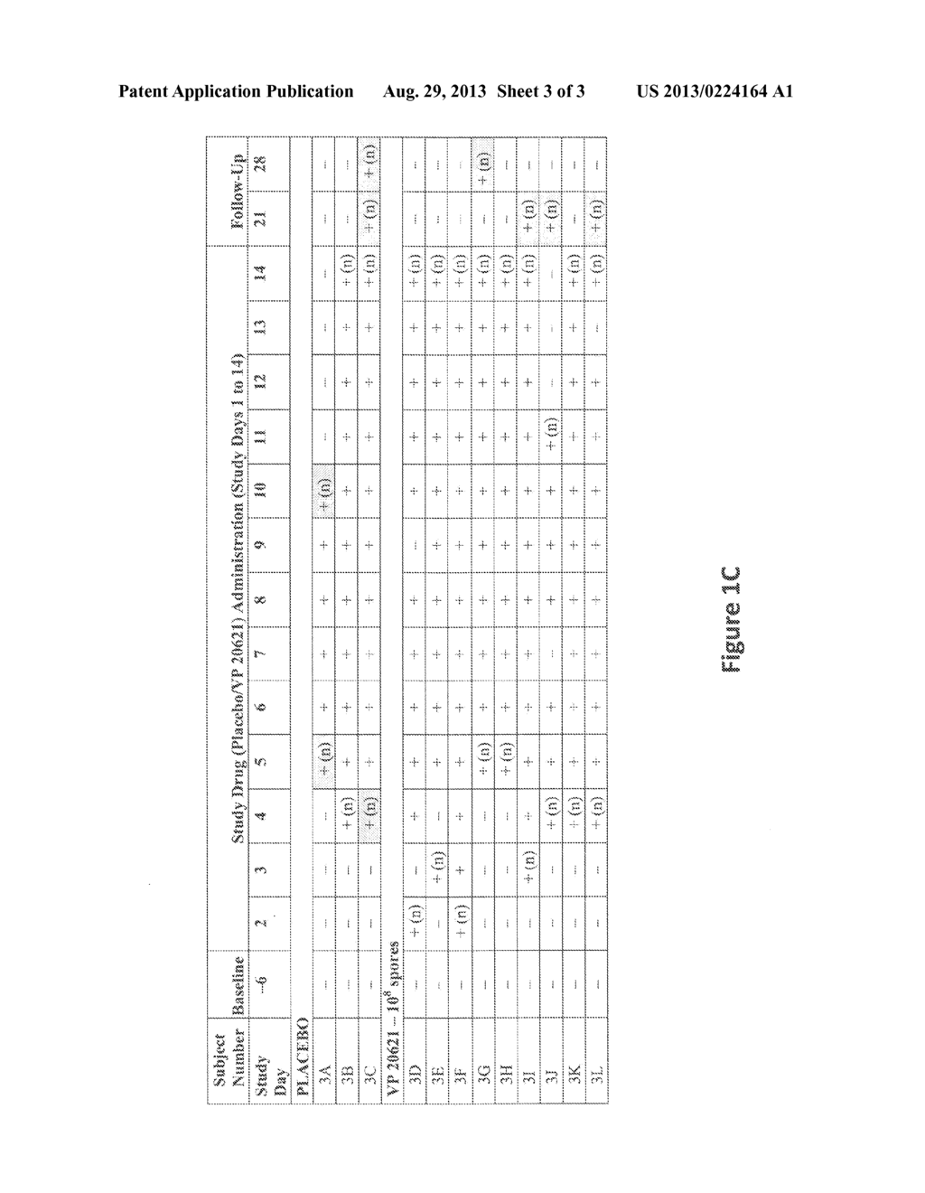 Environmental Clostridial Bacteriotherapy and Related Formulations and     Methods of Manufacture and Use - diagram, schematic, and image 04